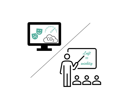 CO2-Messungen in Schulen geben wertvolle Rückschlüsse auf die Luftqualität in Unterrichtsräumen.