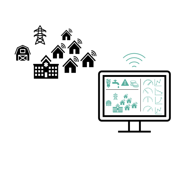 Heizkostenverordnung (EED) und IoT. Die Lösung ist leichter als gedacht.